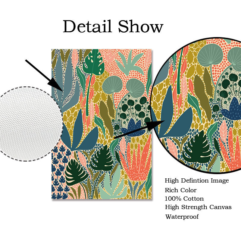 ภาพพิมพ์บนผ้าใบลายม้าโพโลวินเท - Vintage Fashion Wall Art บทวิจารณ์และราคา