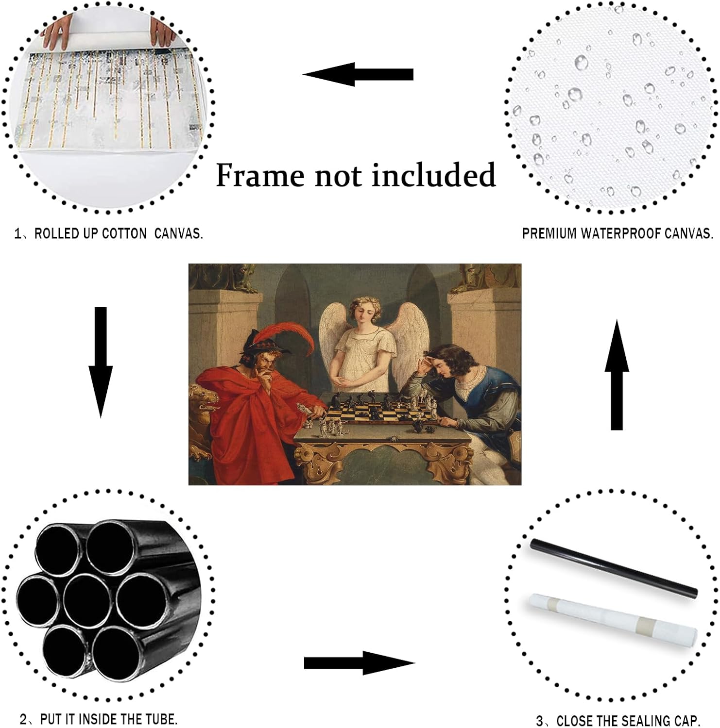 IUHYVMSM Vintage Faust และ Mep - Vintage Fashion Wall Art บทวิจารณ์และราคา